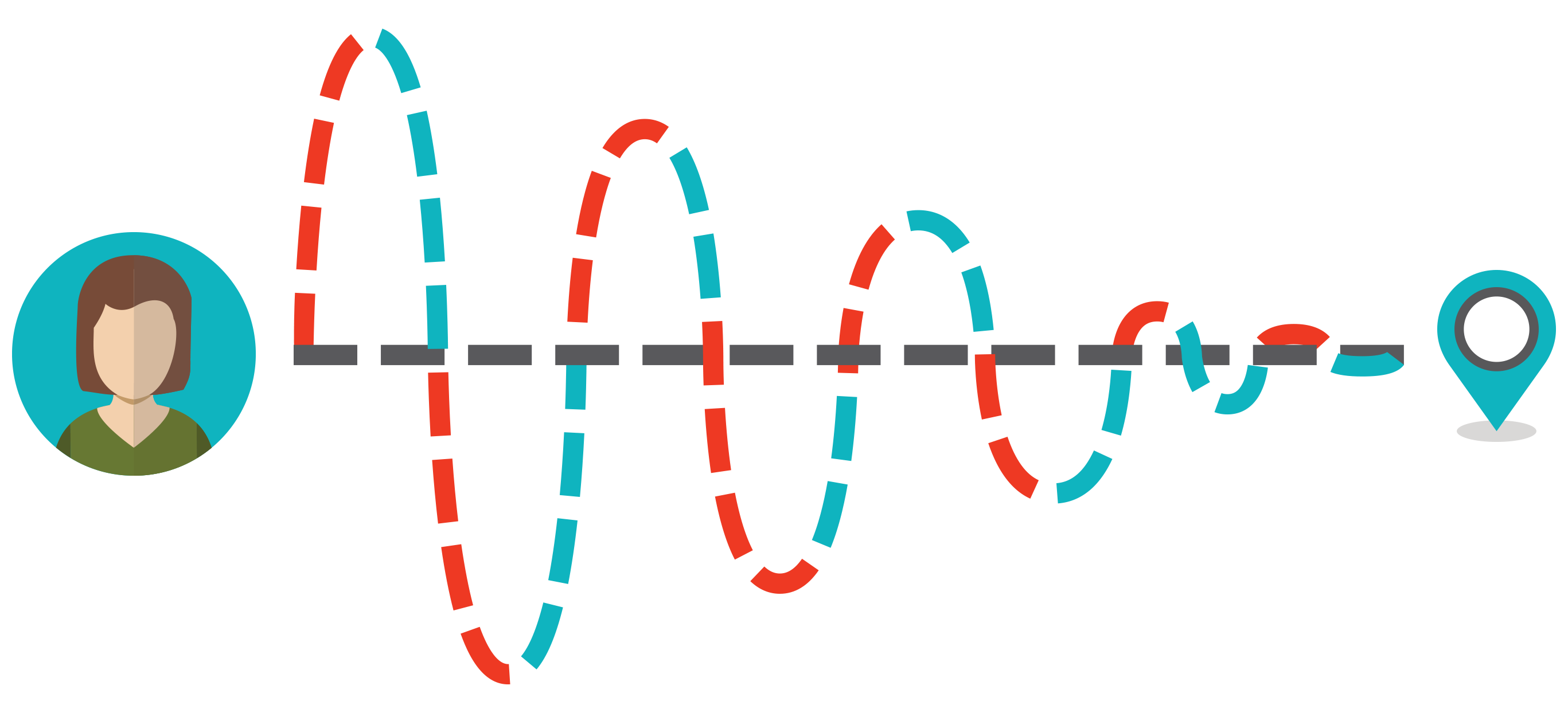 LIFEmapping Workshops