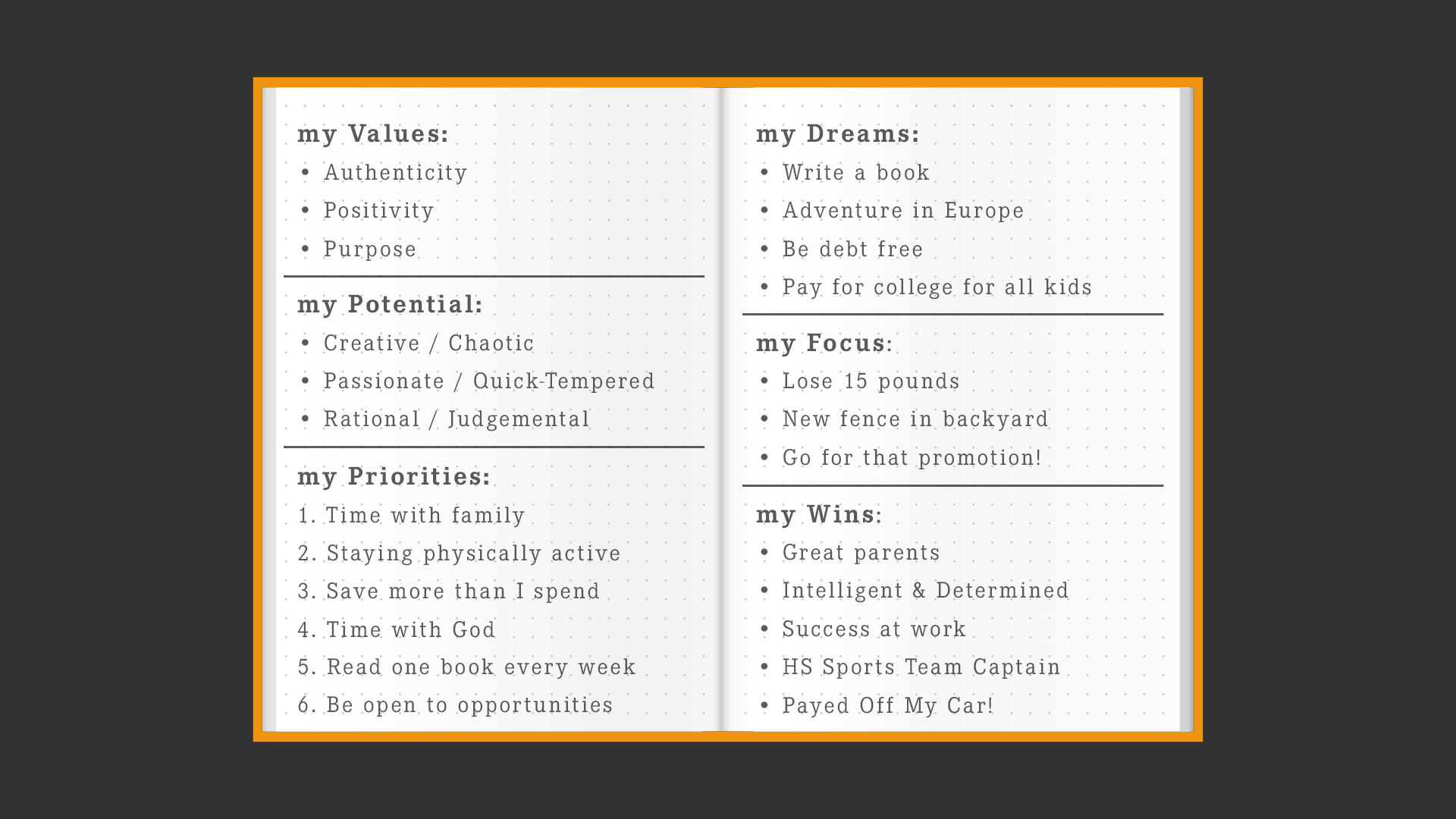 LIFEmap LIFEmap